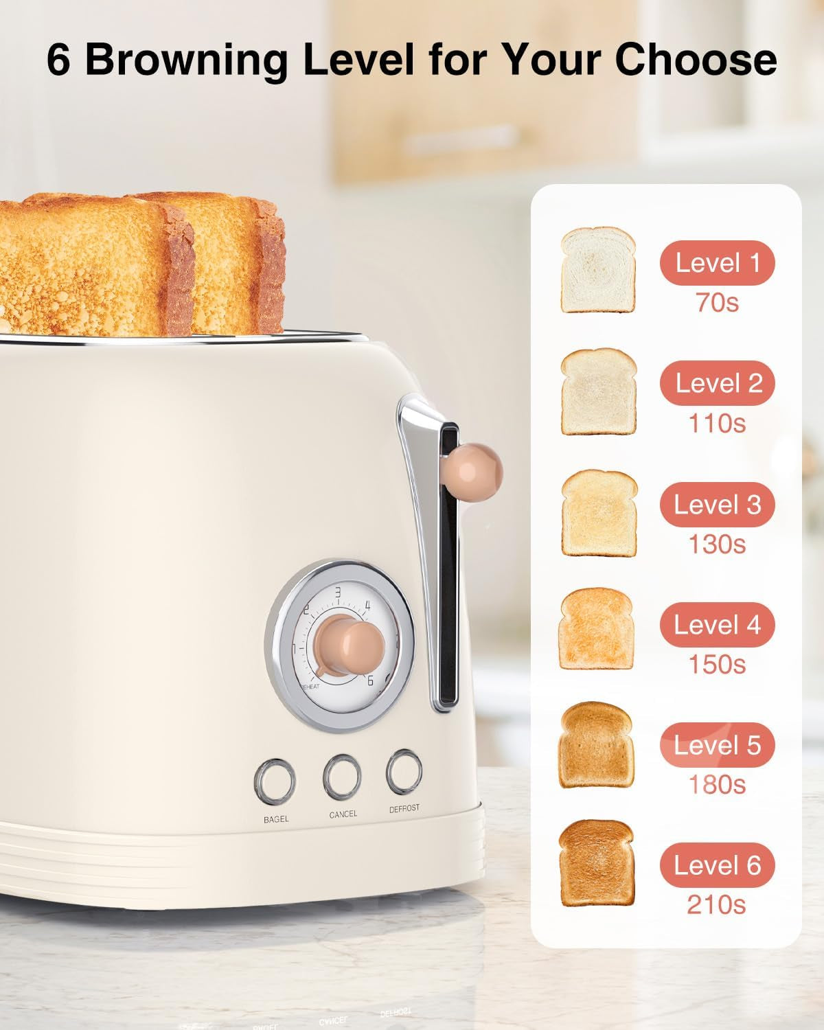 2-Slice Toaster, Extra Wide Slots Toaster, Retro Stainless Steel with Bagel, Cancel, Defrost, Reheat Function and 6-Shade Settings, Removal Crumb Tray, Cream