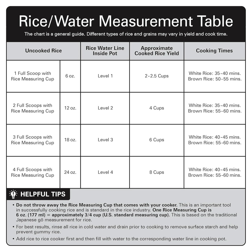 Digital Programmable Rice Cooker & Food Steamer, 8 Cups Cooked (4 Uncooked), with Steam & Rinse Basket, Stainless Steel