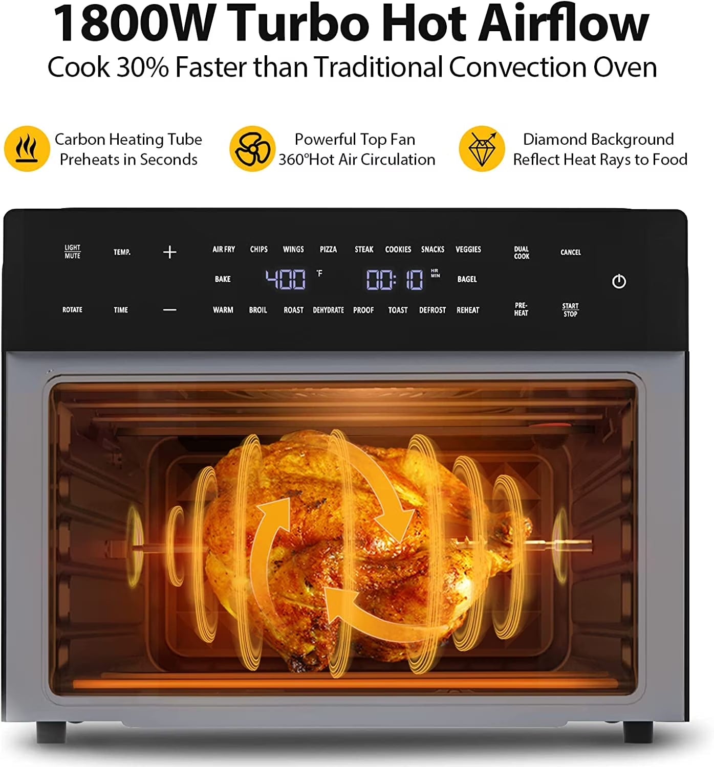 32-Qt Air Fryer Toaster Oven, 19-In-1 Convection Countertop Oven with Rotisserie & Dehydrator, 6 Accessories
