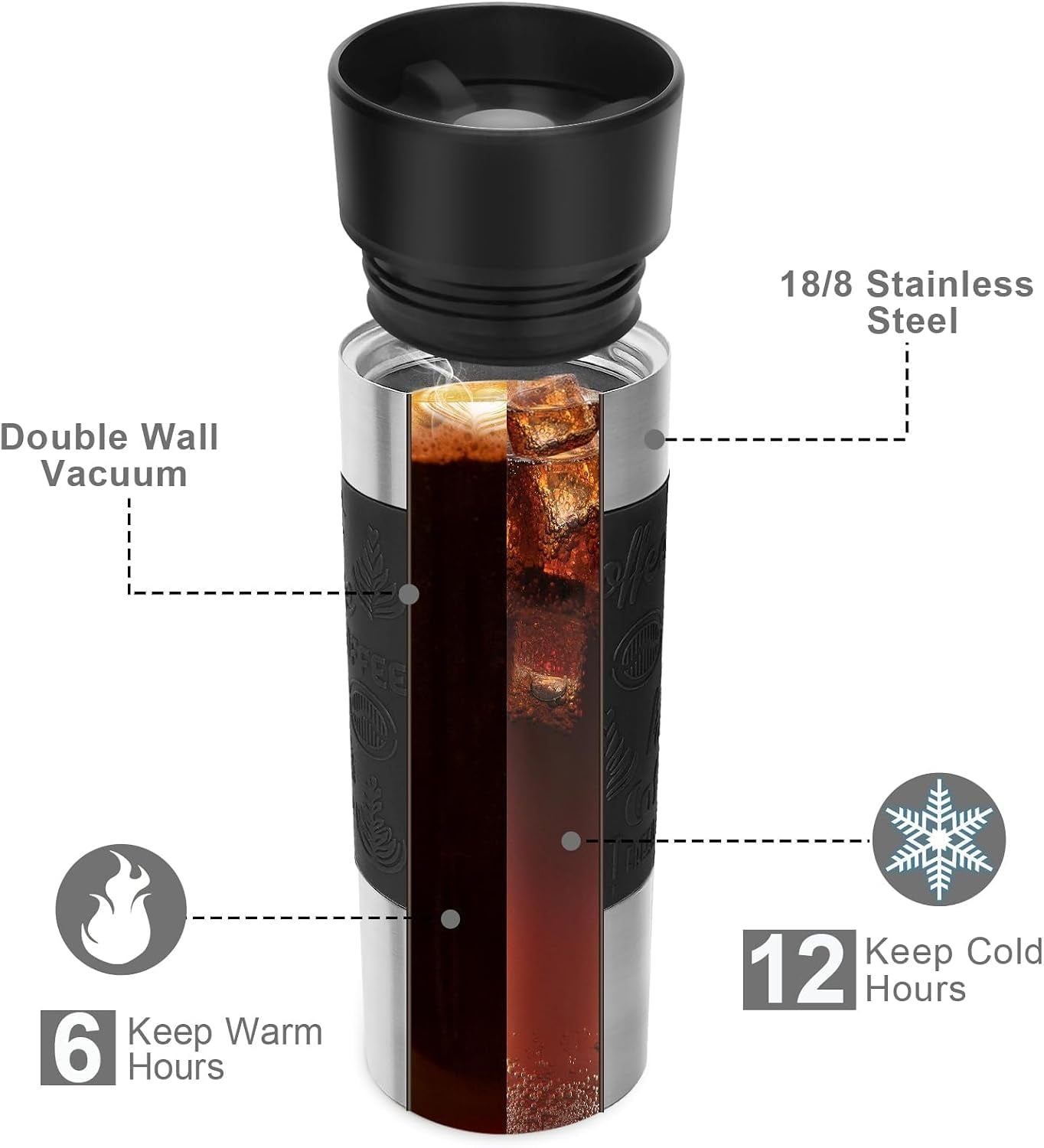 Travel Coffee Mug with 360°Lid, Travel Coffee Tumbler 16 Oz Leak Proof, Stainless Steel Insulated Travel Mugs for Hot and Cold Spill Proof Leak Proof(Black)